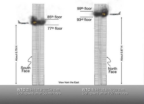 WTC illustration