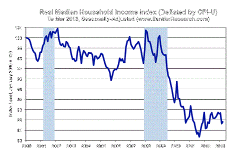 The Financial Press: A Disinformation Machine