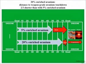 (Graham Allison / The Atlantic)