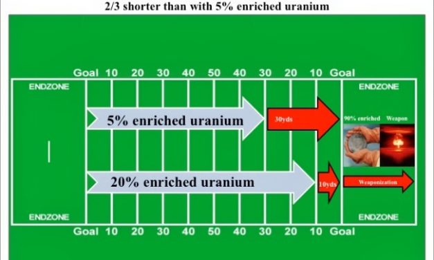 Wagering on War Crimes: The Atlantic’s Latest Anti-Iran Propaganda