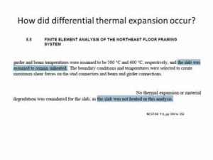 Why the NIST Report on the WTC Towers is False