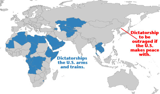 Korea Should Reunify Outside the Empire