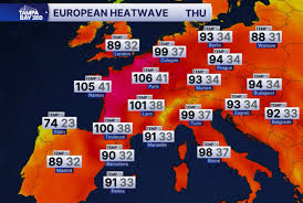 Viral Sunscreen Cancer Claims Are Misleading Amid 2026 European Heatwave