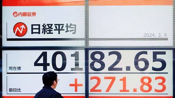 Nikkei 225 Faces Pullback After Four-Session Rally As Wall Street Weakness Weighs On Asian Sentiment